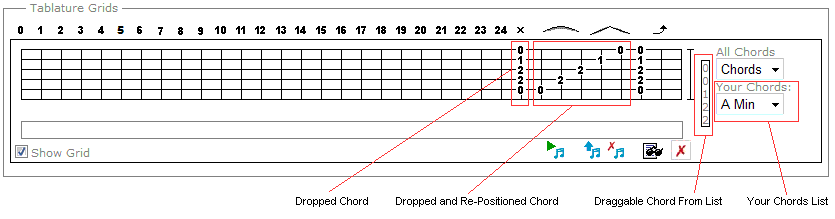 Drag whole chords on to the Tablature Grid design surface