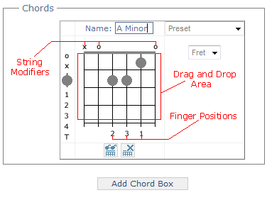 Chord Box design surface