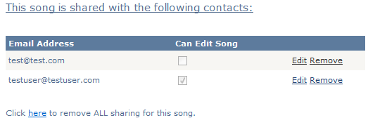 List contacts who are sharing your song