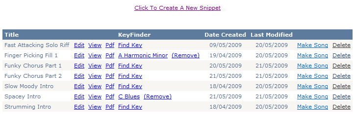 Guitar Tab Riff Manager