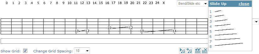 Tablature Grid Showing Various Length Slide Modifiers