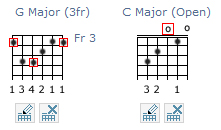 Validated Chords